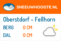 Wintersport Oberstdorf - Fellhorn